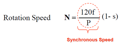 Biến tần là gì, cấu tạo biến tần, lợi ích của biến tần_68e74abf4e9fa.png
